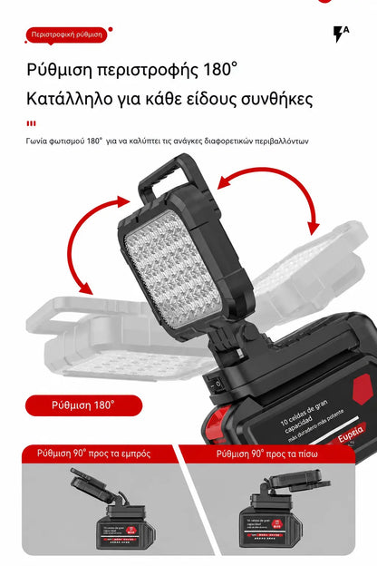 🔥💡 Ένας φακός που τροφοδοτείται από μπαταρία λιθίου με θύρα USB, κατάλληλος για επισκευές αυτοκινήτων κ.λπ.