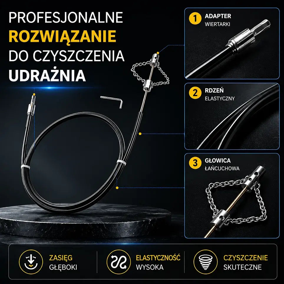 Narzędzia do udrażniania kanalizacji i toalet