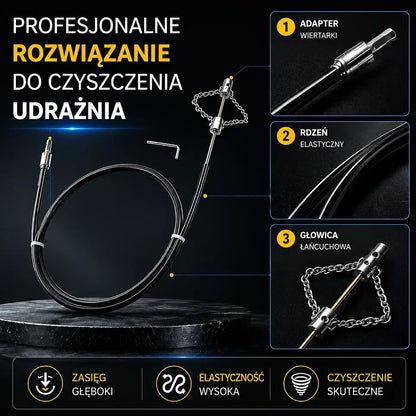 Narzędzia do udrażniania kanalizacji i toalet