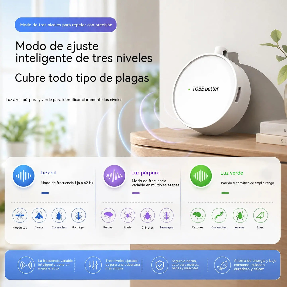 【2 piezas 26 euros】 Repelente de pájaros ultrasónico portátil | Ahuyentador automático para palomas, ideal para balcones, jardines y exteriores